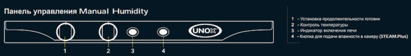 Печь пароконвекционная UNOX XFT193 Rosella